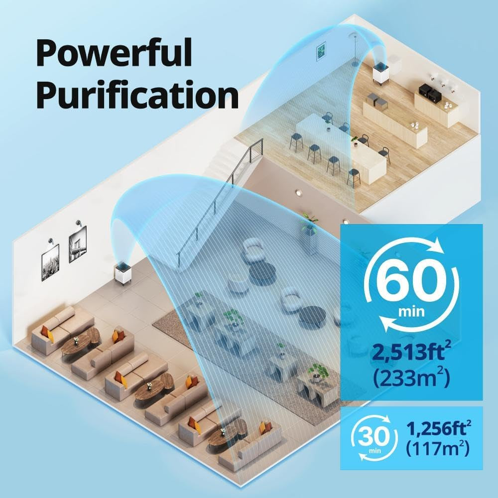 Airmega 300S App-Enabled Smart Air Purifier (Covers 1,256 Sq. Ft.), True HEPA Air Purifier with Smart Technology, Compatible with Amazon Alexa