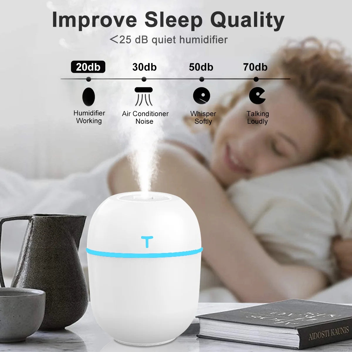 Colorful Cool Mini Humidifier, USB Personal Desktop Humidifier for Car, Office Room, Bedroom,Etc. Auto Shut-Off, 2 Mist Modes, Super Quiet. (White)
