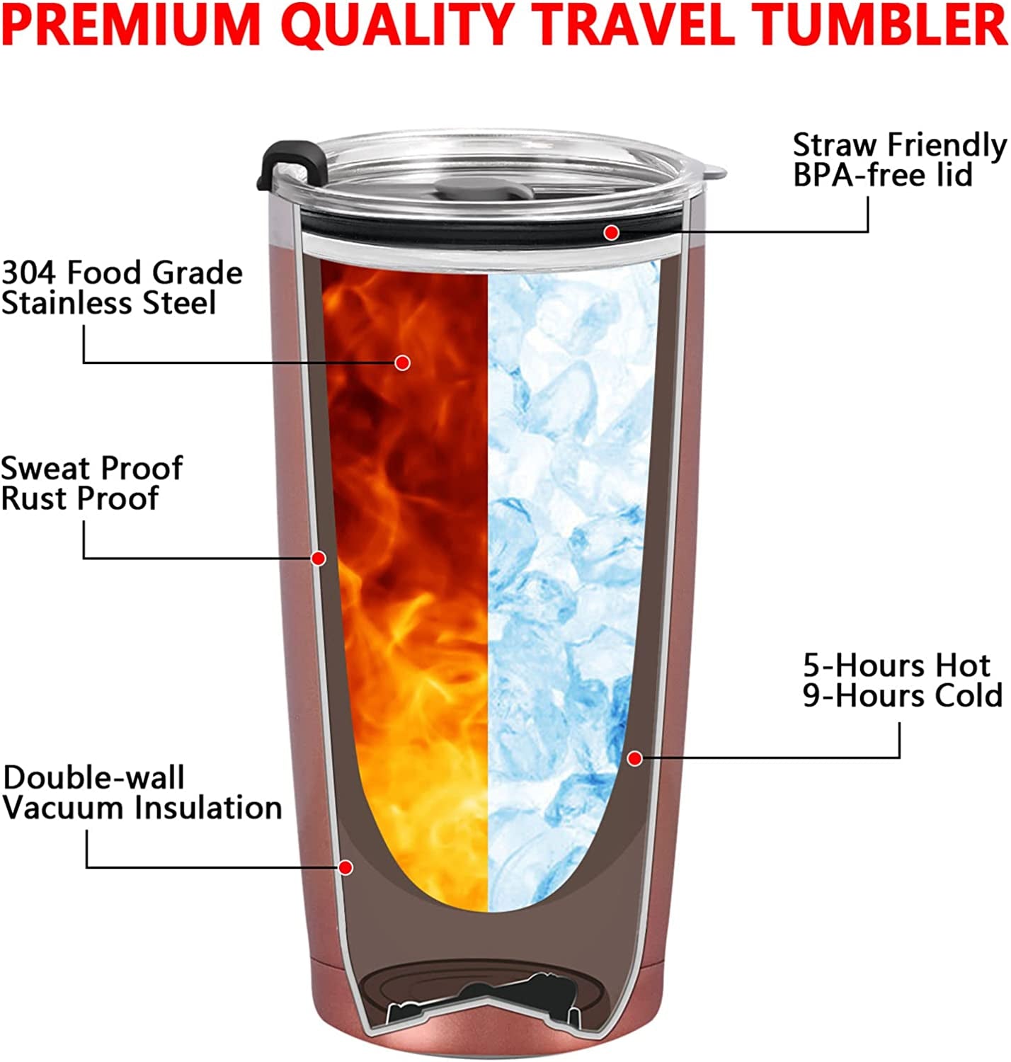 Worlds Okayest Employee Travel Tumbler, Employee Gifts for Women, Inspirational Gift for Employee Team Work Coworker, Boss Day Gifts, Christmas Gifts, 20Oz Stainless Steel Tumbler, Rose Gold