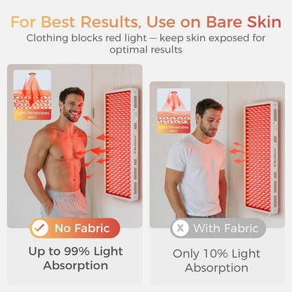 Red Light Therapy Device, 4 Wavelengths Full Body Infrared Red Light Therapy, Elite Grade Dual Chip 300 Leds, High Power Panel for Pain Relief, Muscle, Skin, Energy. 500W. Modular Design.